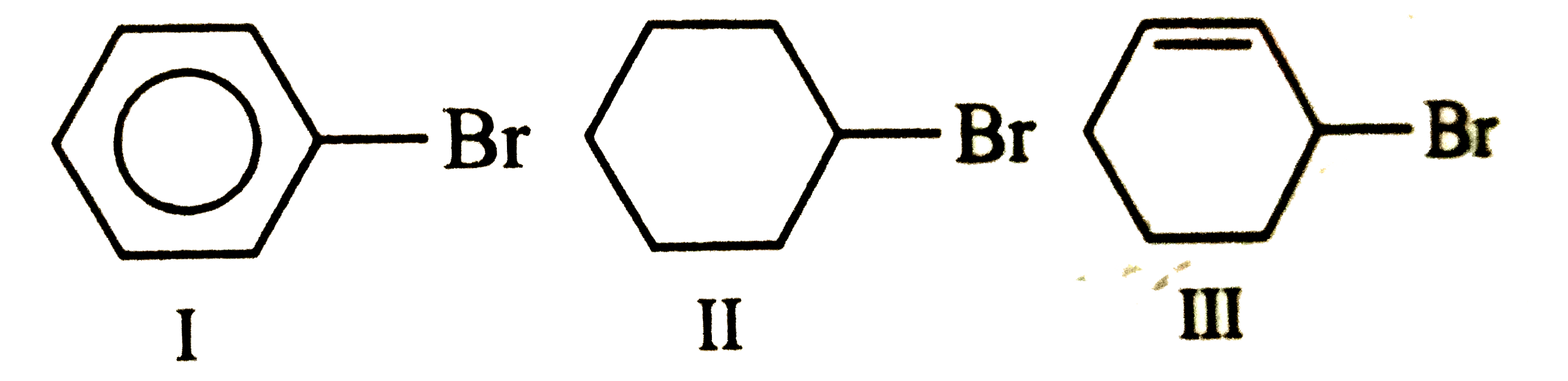 The increasing order of hydrolysis of the following compounds is