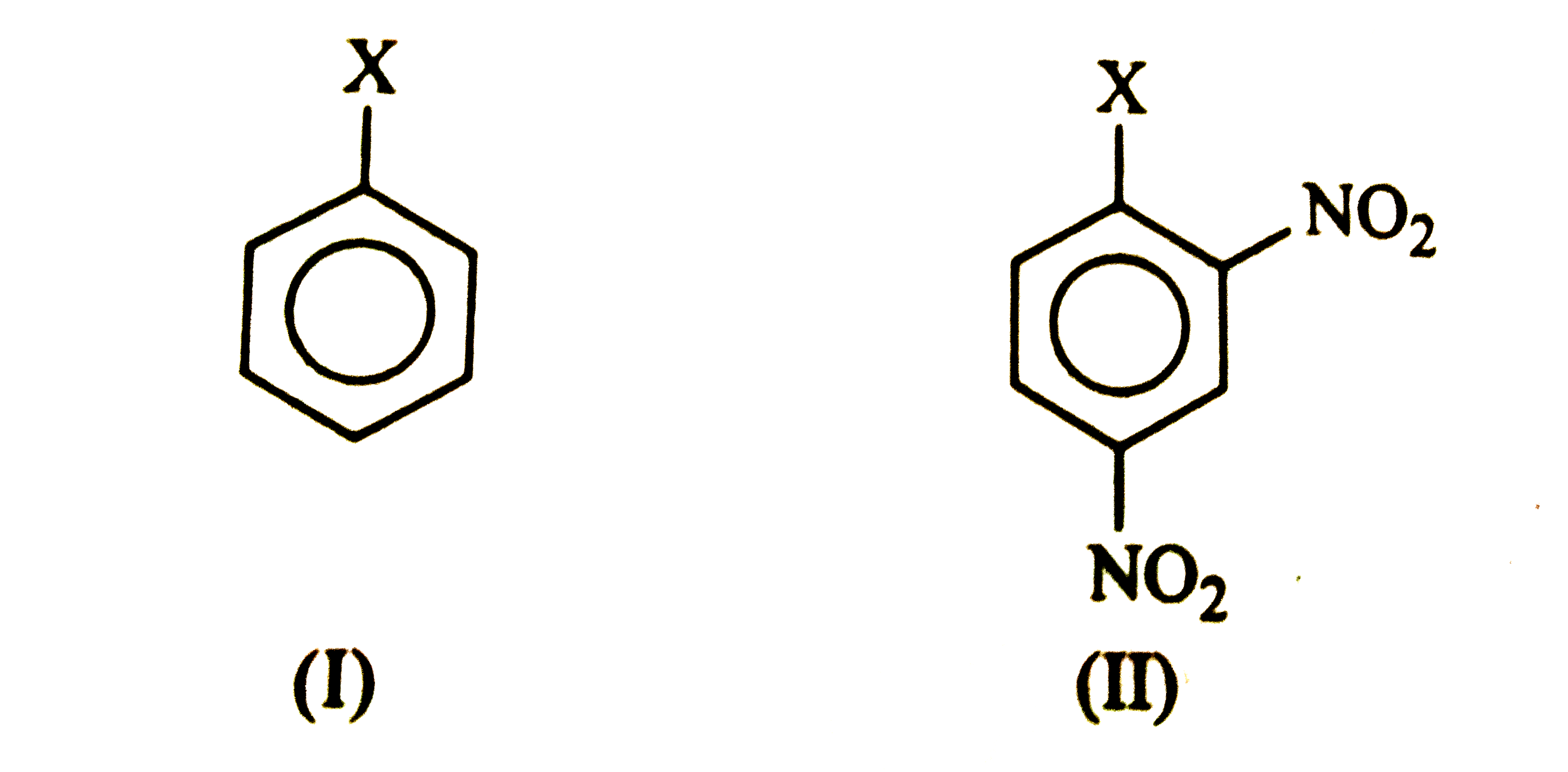 The correct order of increasing reactivity of C-X bond towards nucleophile in the following compound is