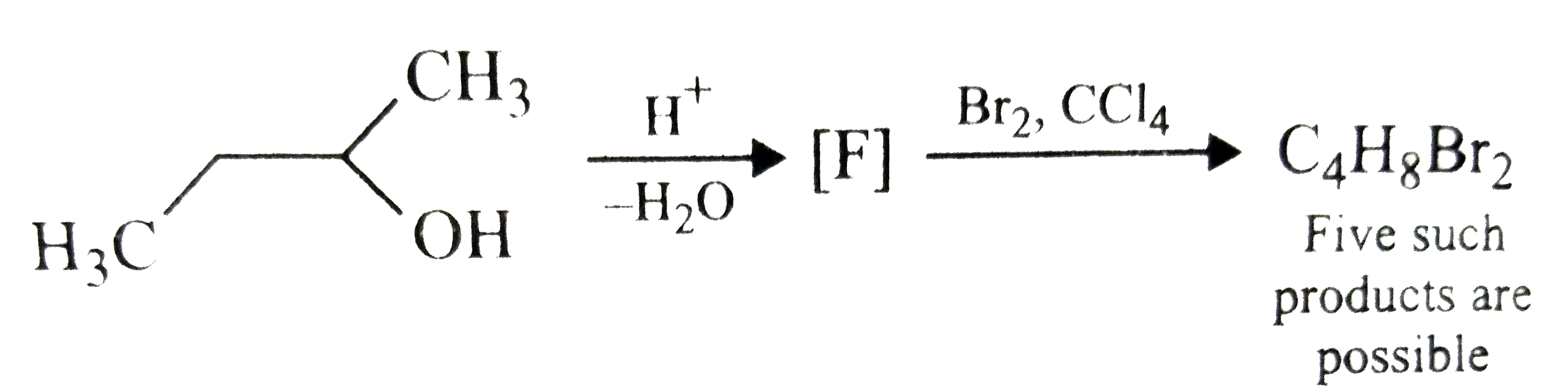 How many structures of F is possible?