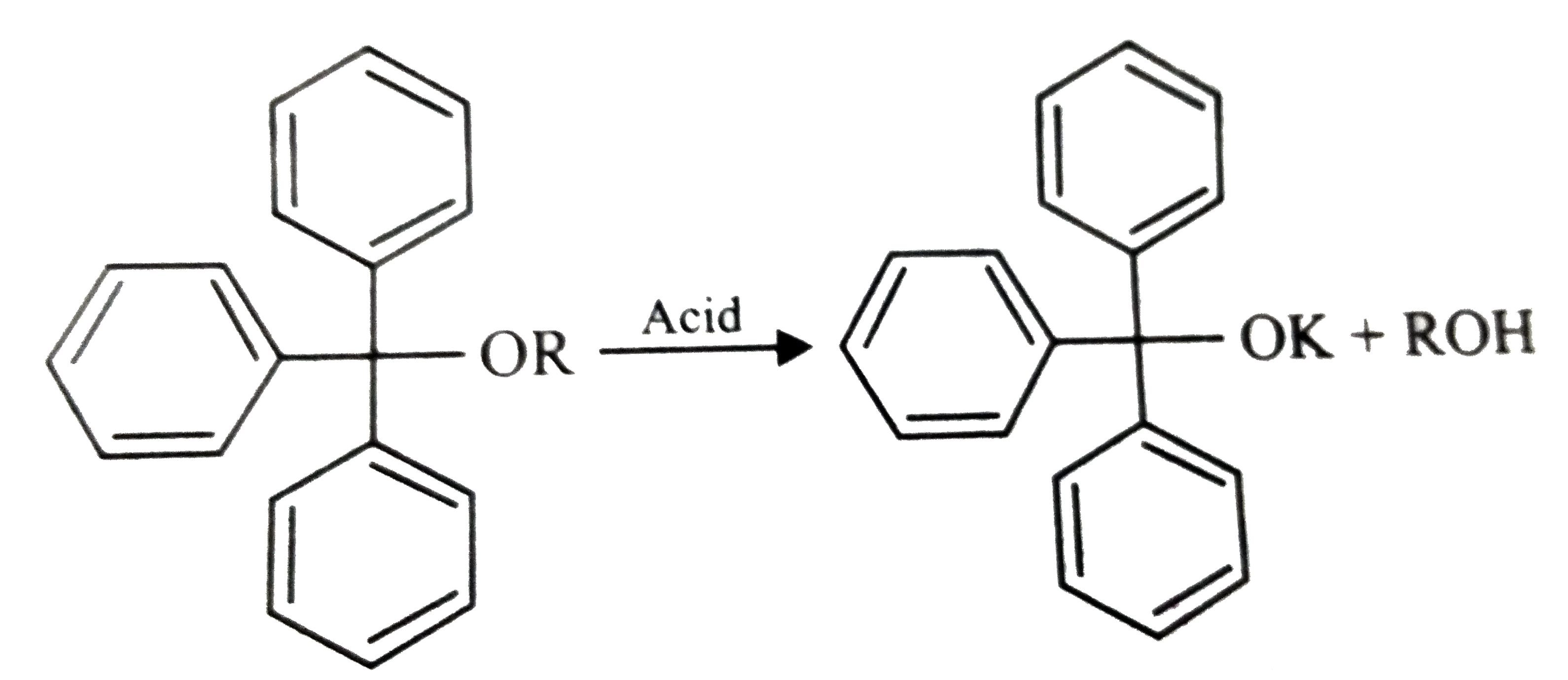 The acidic hydrolysis of ether (X) shown below is fastest when