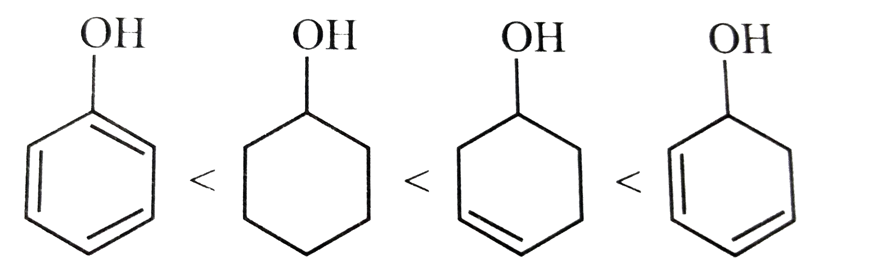 Assertion: The ease of dehydration of the following alcohols is      Reason: Alcohols leading to conjugated alkenes are dehydrated to a greater extent.