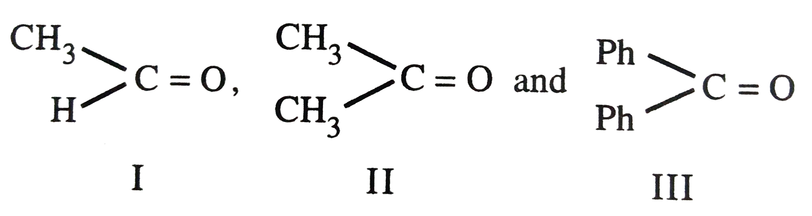 The order of reactivity of phenylmagnesium bromide (PhMgBr) with the following compounds: