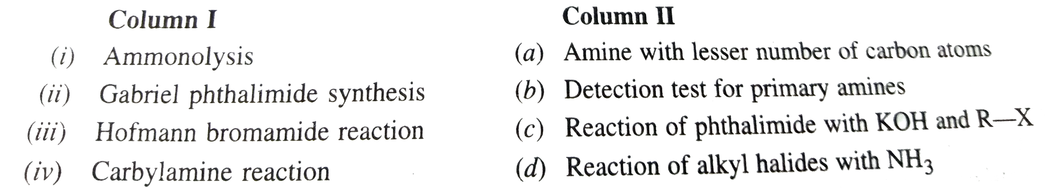 Match the reaction gives in Column I with the statements given in Column II.