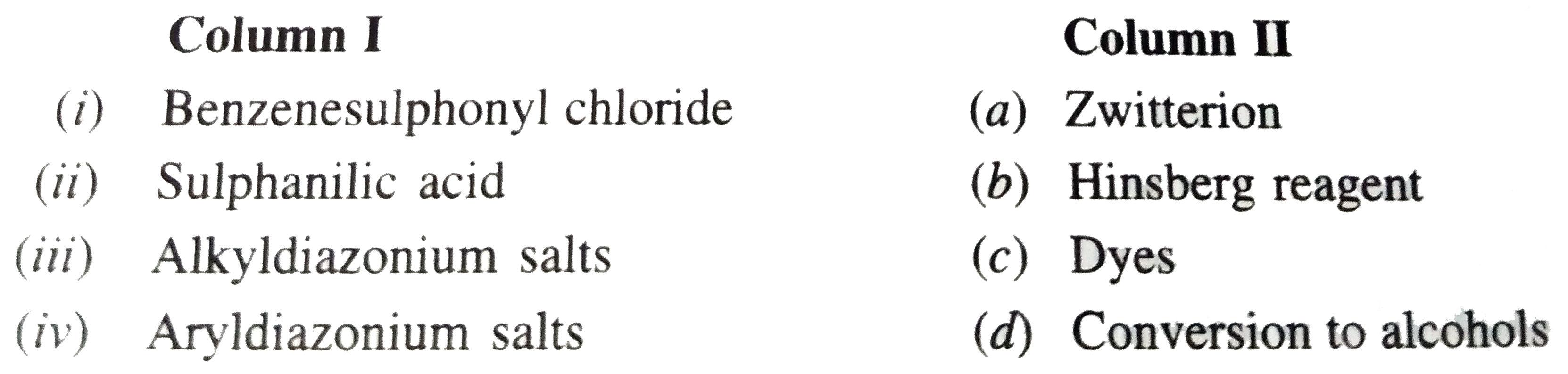 Match the compounds given in Column I with the items given in column II.