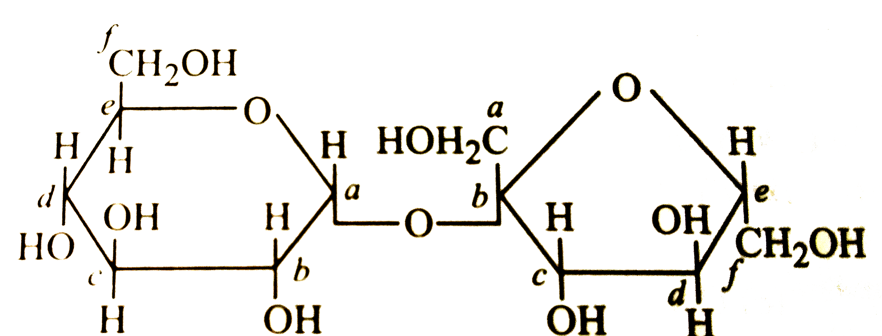 Structure of a disaccharide formed by glucose and fructose is given below. Identify anomeric carbon atoms in monosaccharide units.