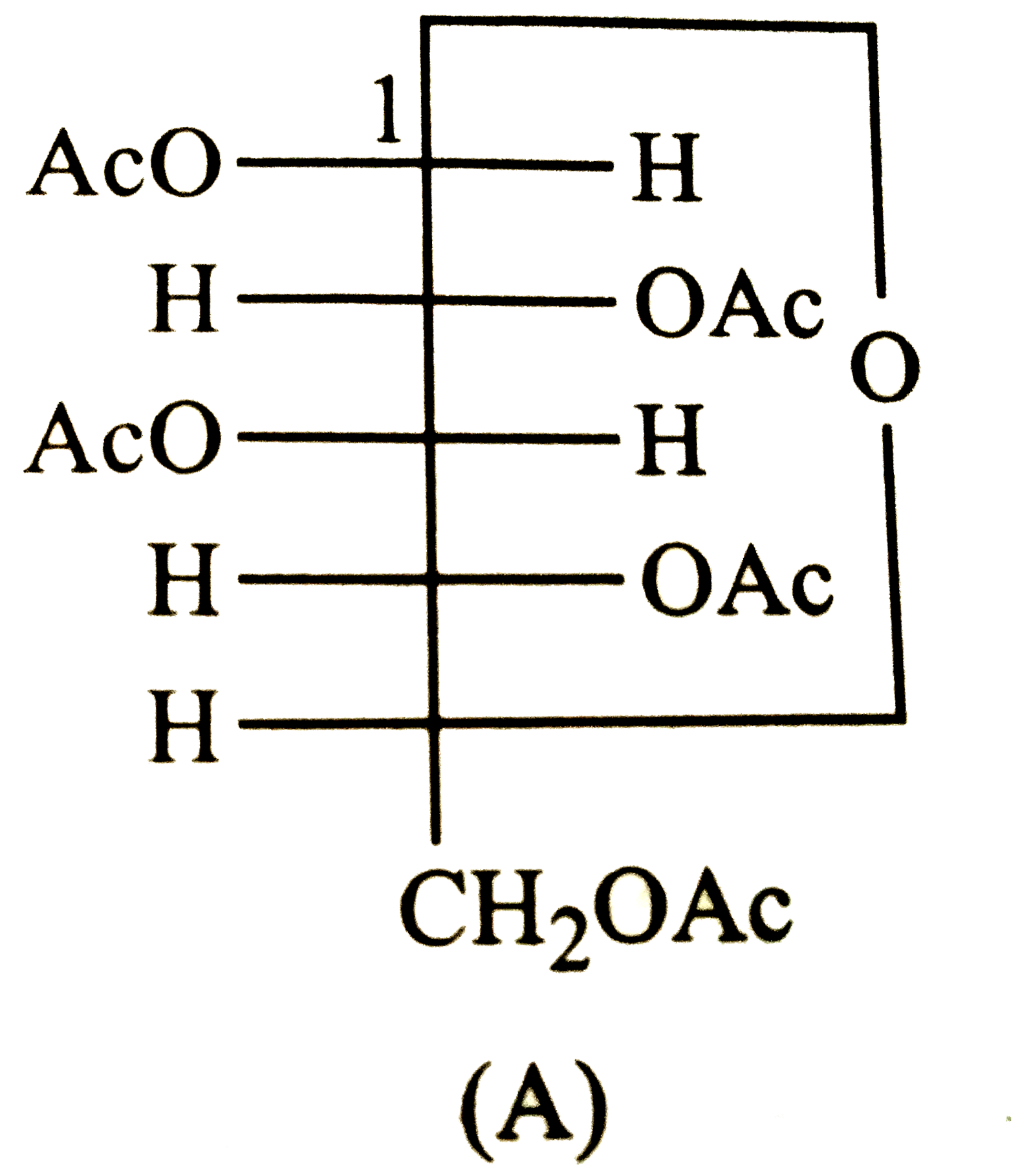 Why does compound (A) given below not form an oxime ?