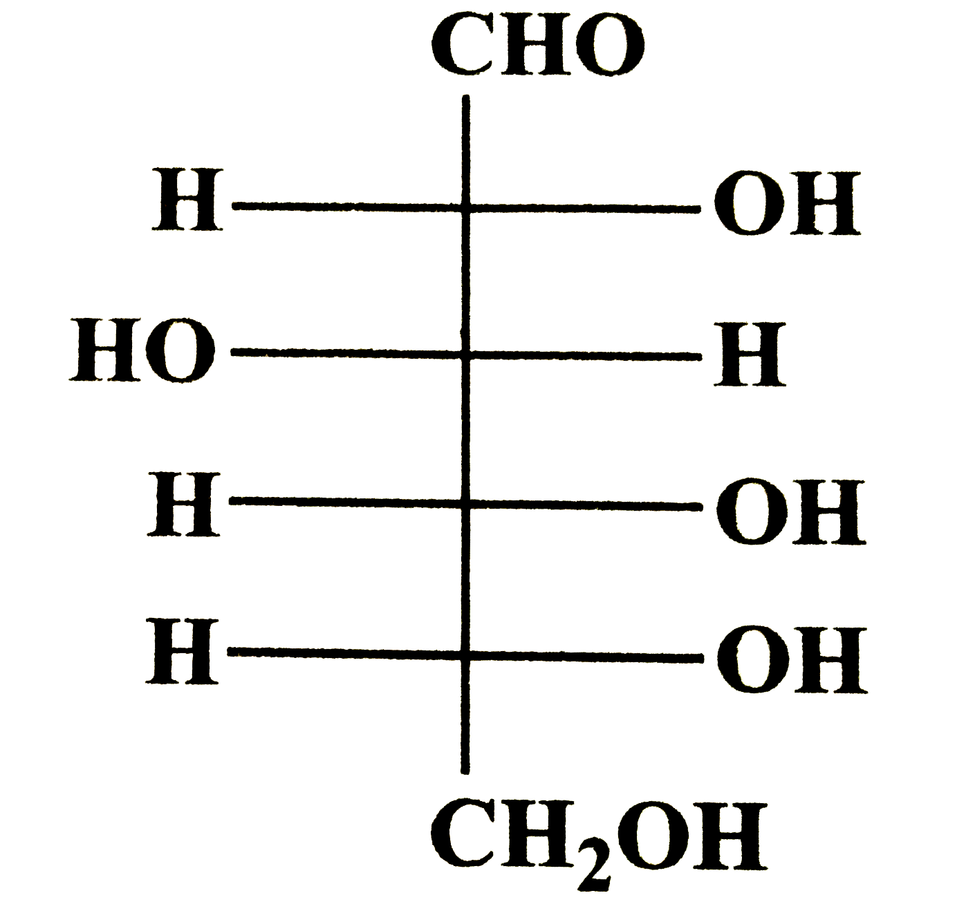 D Glucose Fischer Projection