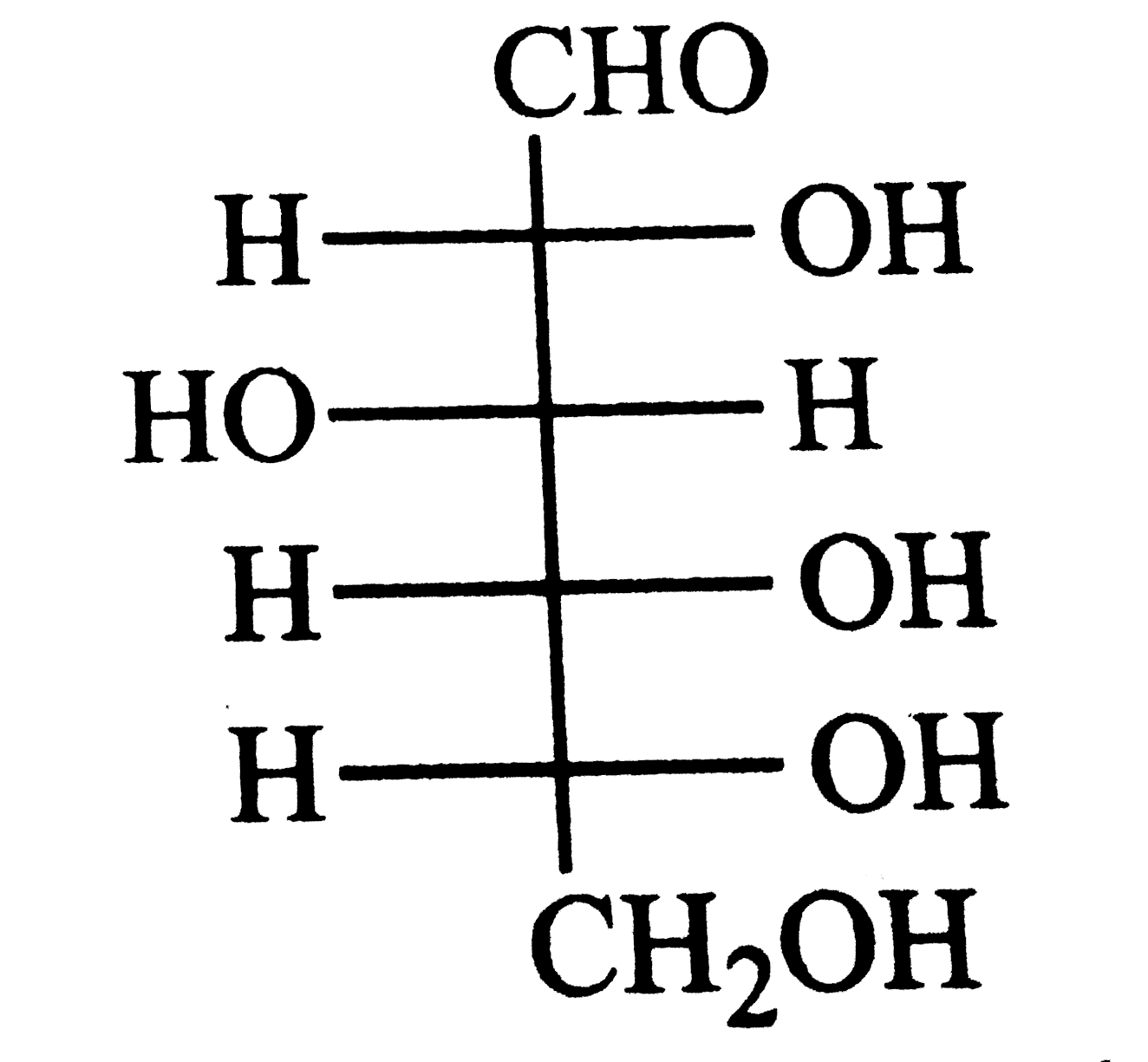 The structure of D-(+)- glucose is     The structure of D-(-)- glucose is