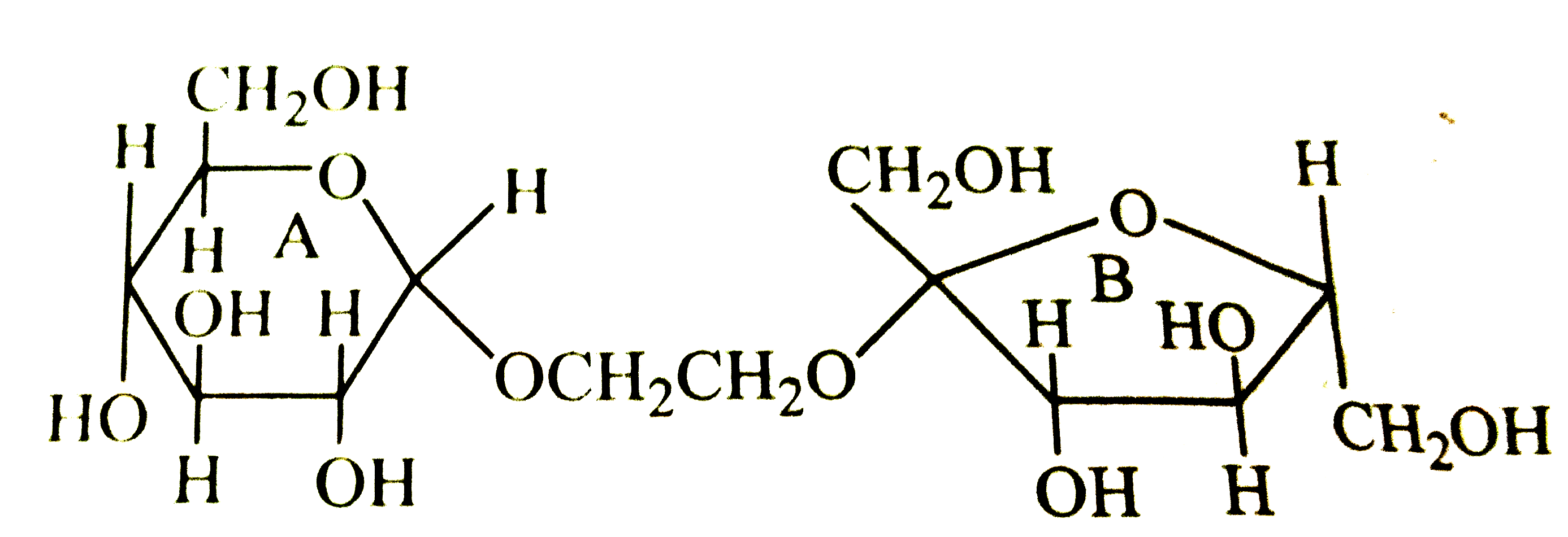 The correct statement about the following disaccharide is