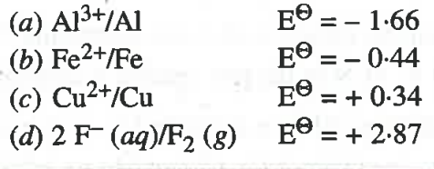 Which of the following electrodes will act as anodes when connected to standard hydrogen electrode?