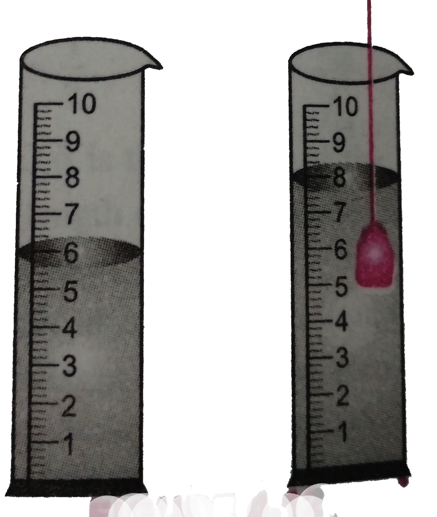 A measuring cylinder (caliberated in cm^3 ) shown in Fig. is used to measure the level of water before and after immersing a solid in it. The volume of the given solid is: