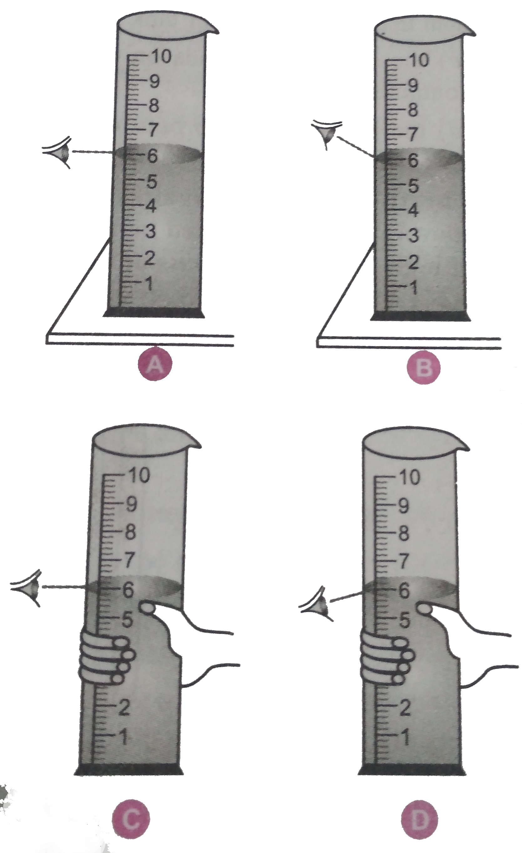 Which is the correct way of reading the liquid level in a measuring cylinder