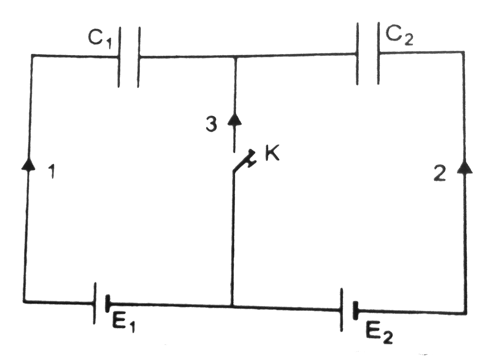 In the circuit shown in Fig, the enf of each  battery is E = 12 votl and the capacitances are C(1) = 2.0 mu F and  C(2) = 3.0 mu F. Find the charges which flow along the paths 1,2,3 when K is pressed.
