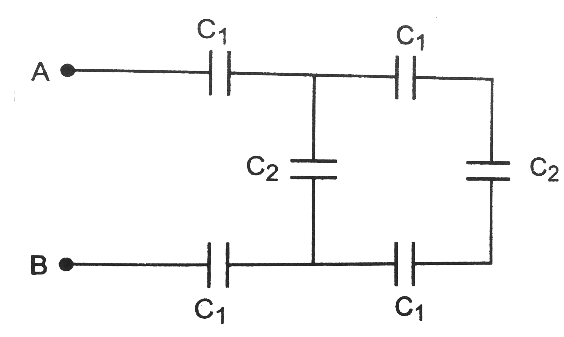 If C(1) = 3 pF and C(2) = 2 pF, calculate the equivalent capacitance of the network shown in Fig between  points A and B.