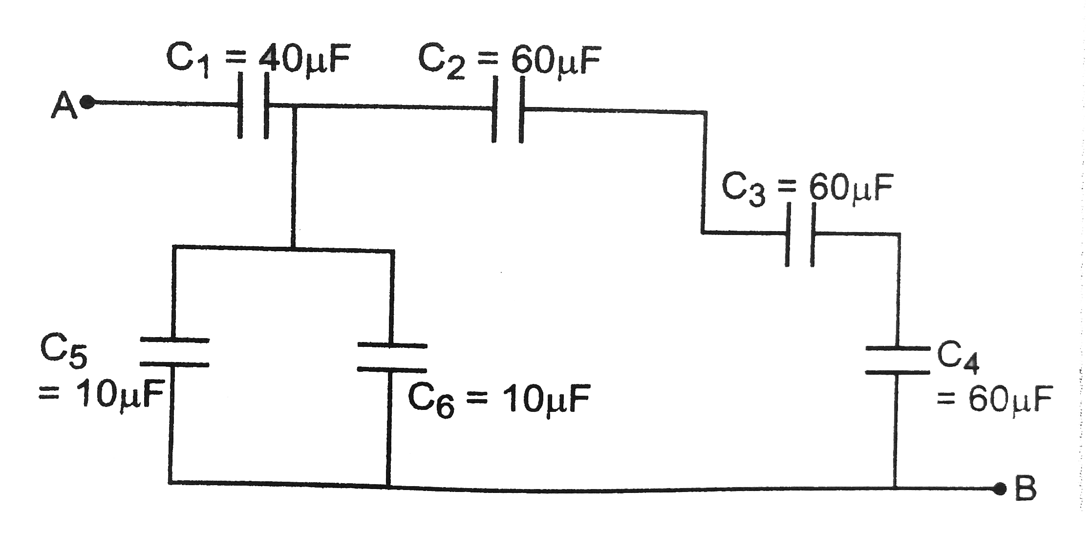 Find the equialent capacitance of the combination of capacitors  between  the points A and  B as shown in Fig. Also calculate the total charge that flows  in the circuit, when a 100 V battery is connected between the points A and B.