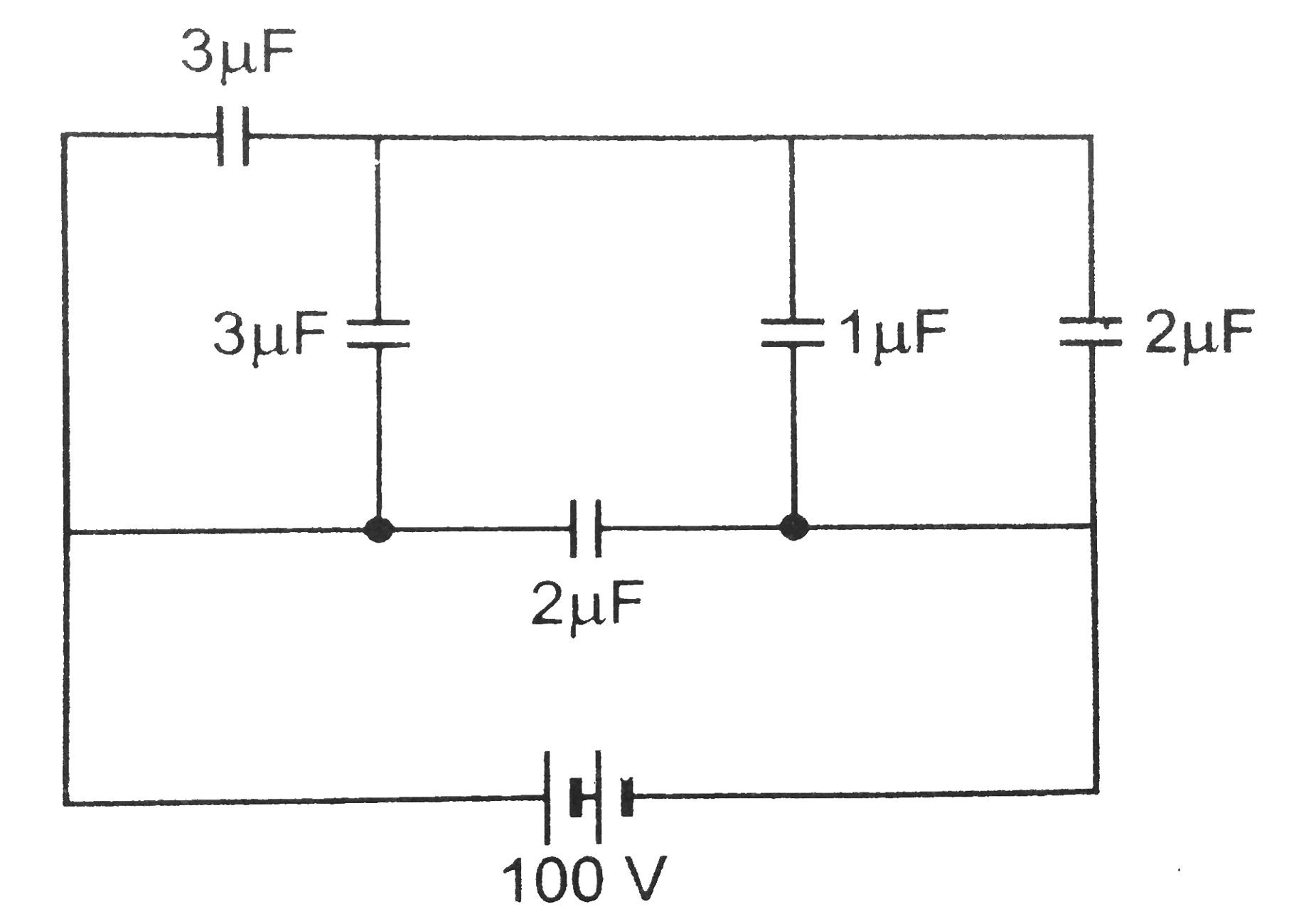 Fig, shows a network of five capacitors connected to a 100 V supply. Calculate the total charge and energy stored in the network.