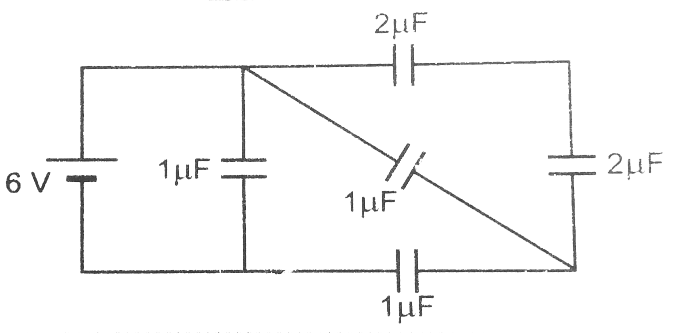 Find the total energy stored in capacitors in the network shown in Fig.