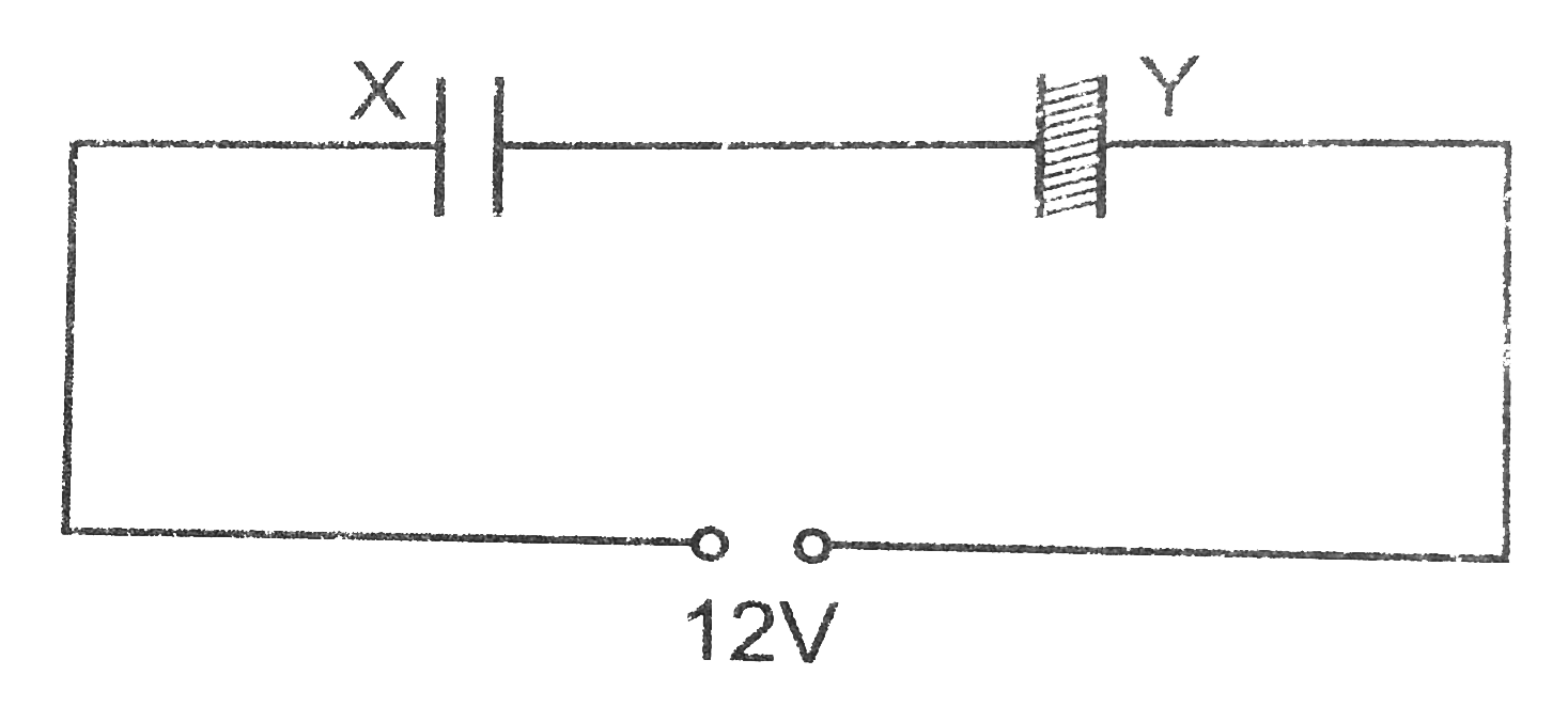 Two parallel palate capacitors X and Y  have the same area of plates and same separation between then. X has air between the plates  and Y contains a dielectric medium  of in(r)  = 4,      Calculate  (i) capacitance of X and Y if equivalent capacitance fo combination  is 4 mu F. (ii) pot diff between the  plates of X and Y. (iii) What is the ratio of electrostatic energy stored in X and Y ?