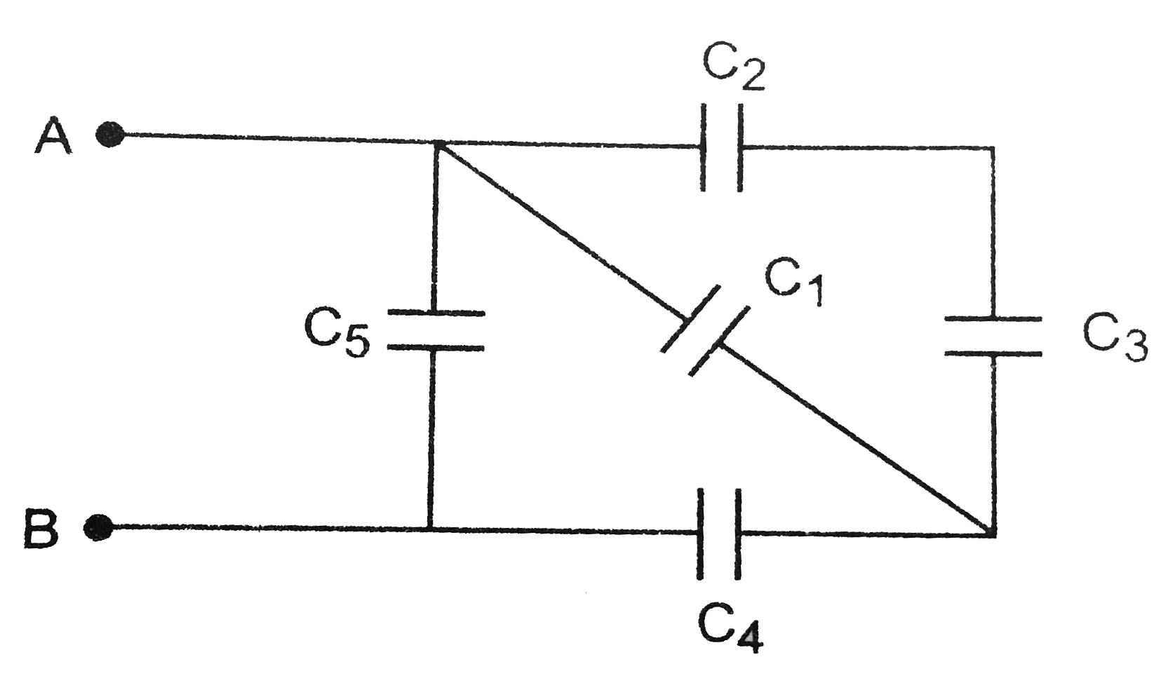 Five capacitors of capacitances  C(1) = C(5) = 1 muF ,  C(2) = C(3) = C(4) = 2 muF are connectes as shown in Fig. Calculate equivalent capacitance of the system between  points A and B.