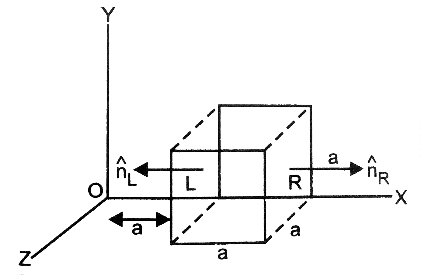 The Electric Field Componenets In Fig Are E X Alpha X 1 2