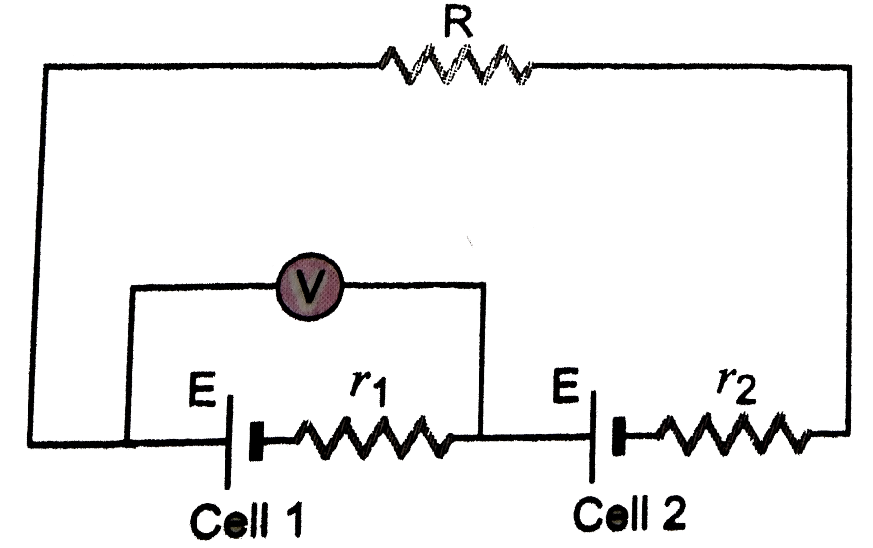 In the circuit cell are of  equal emf E but of difference internal resistance r(1) = 6 Omega reading of the ideal voltmeter connected across cell 1 is zero The value of the external resistance R is ohm is equal to