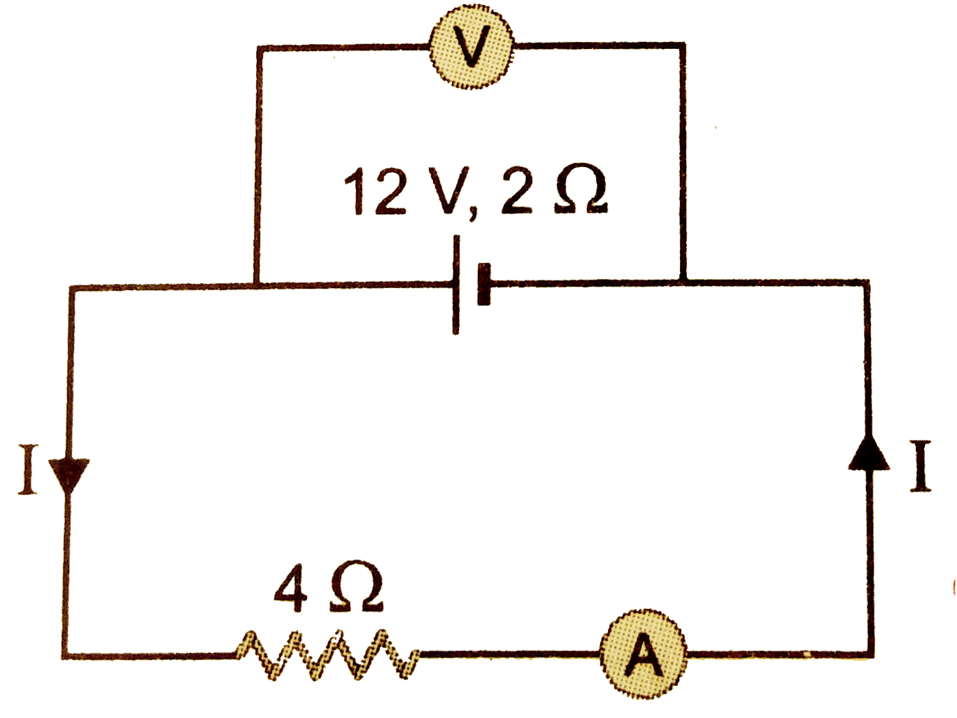 A battery of emf 12V and internal resistance 2 Omega is connected two a 4 Omega resistor. Show that the a voltmeter when placed across cell and across the resistor in turn given the same reading