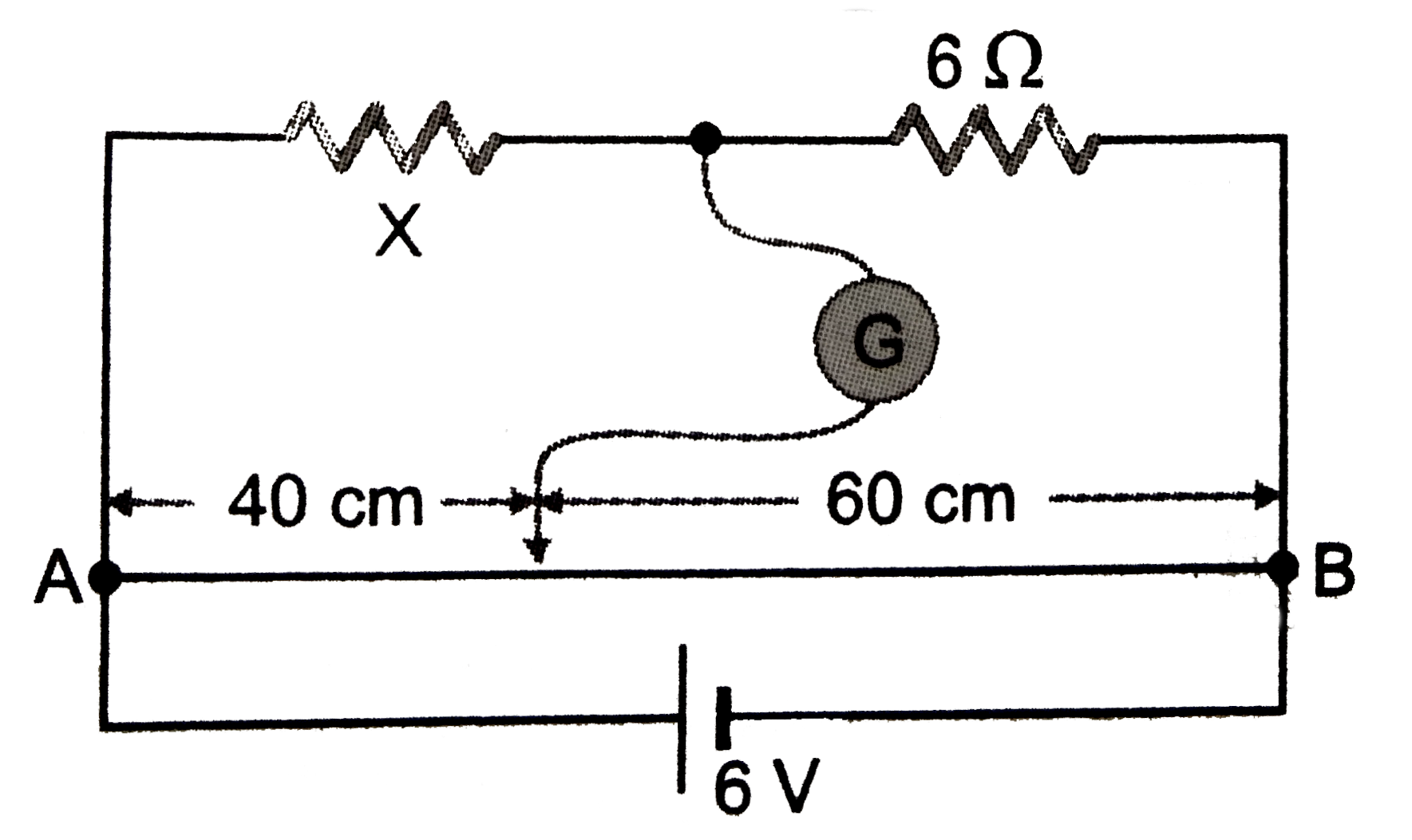In the circuit a meter bridge a shown in the balanced state .The meter bridge wire  has a resistance of 1 Omega //cm. Calculate the unknown resistance Y and the current drawn from the battery of negiligible internal resistance