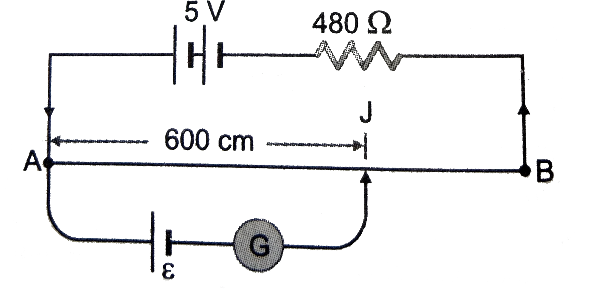 A 10 meter long wire of uniform cross section of  20 Omega resistance is used as a potentiometer wire. This wire is connected in series with a battery of  5V along with an external  resistance of 480 Omega if  an unknown emf  epsilon is balanced at 600 cm of this wire , calculate (i) the potential gradient of the potentiometer wire and (ii) the value of the unknown  emf epsilon.