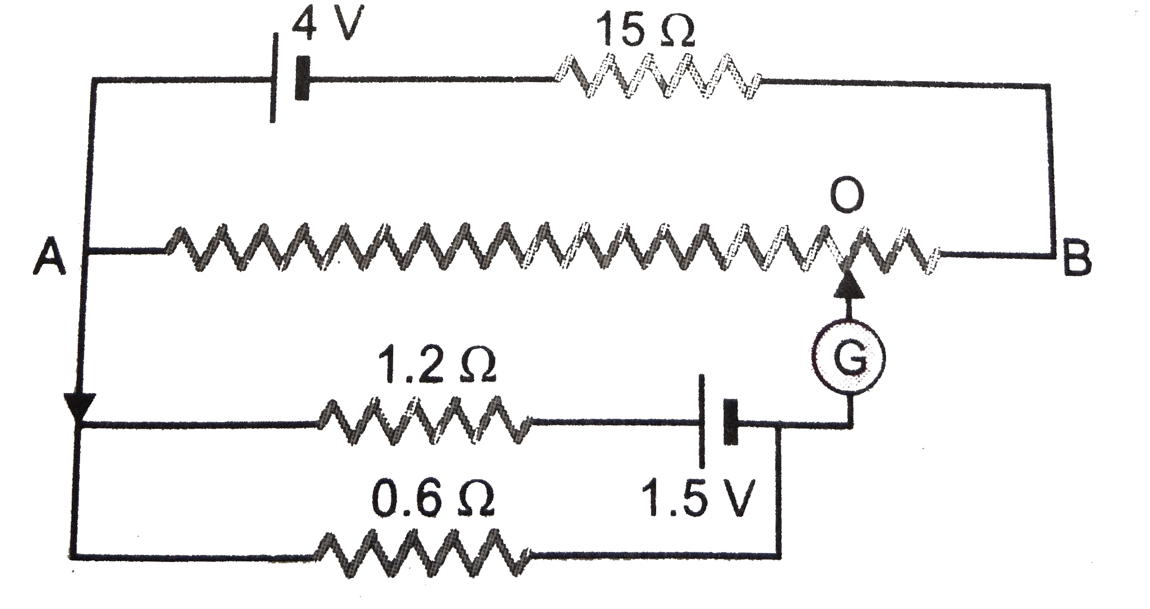 AB is 1 meter long uniform wire of 10 Omega resistance. Other data are shown in the diagram. Calculate (i) potential gradient along AB (ii) length AO when galvanometer shown deflection