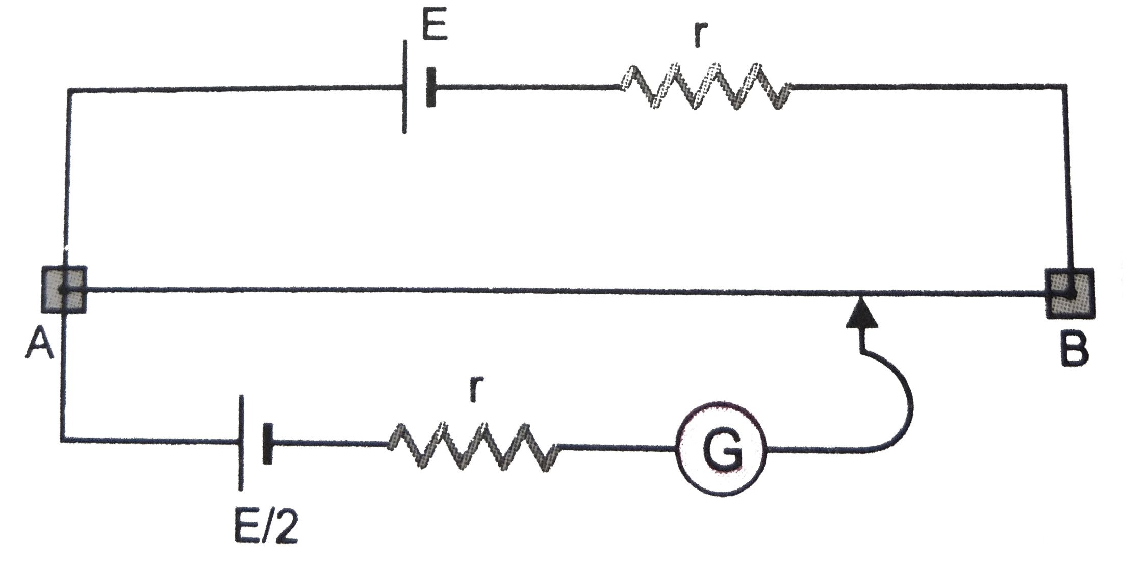 A 600 cm long potentiometer wire is connected to the circuit. The resistance of potentiometer wire is 15 r (a) At what distance from the point A should the jockey touch the wire to gap zero deflection  in the galvanometer ? (b) If the jockey touches the wire at a distance of  560 cm from A, what will be the current in the galvanometer ?