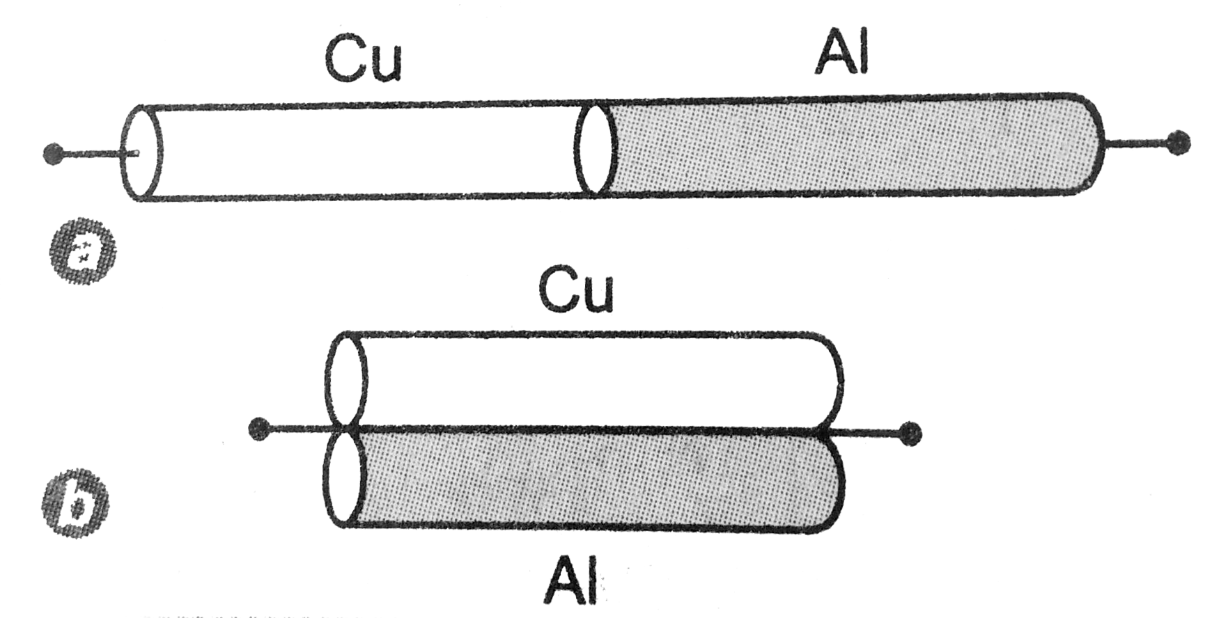 Two rods of copper and aluminium of each of equal length 20 cm and equal cross-sectional area 2 mm^(2). They are joined (i) in series and (ii) in parallel as shown in figure. Find the resistance of the combination in each case. Resistivity of copper =1.7 xx10^(-8) Omega m and resistivity of aluminium = 2.6 xx 10^(-8)Omega m.