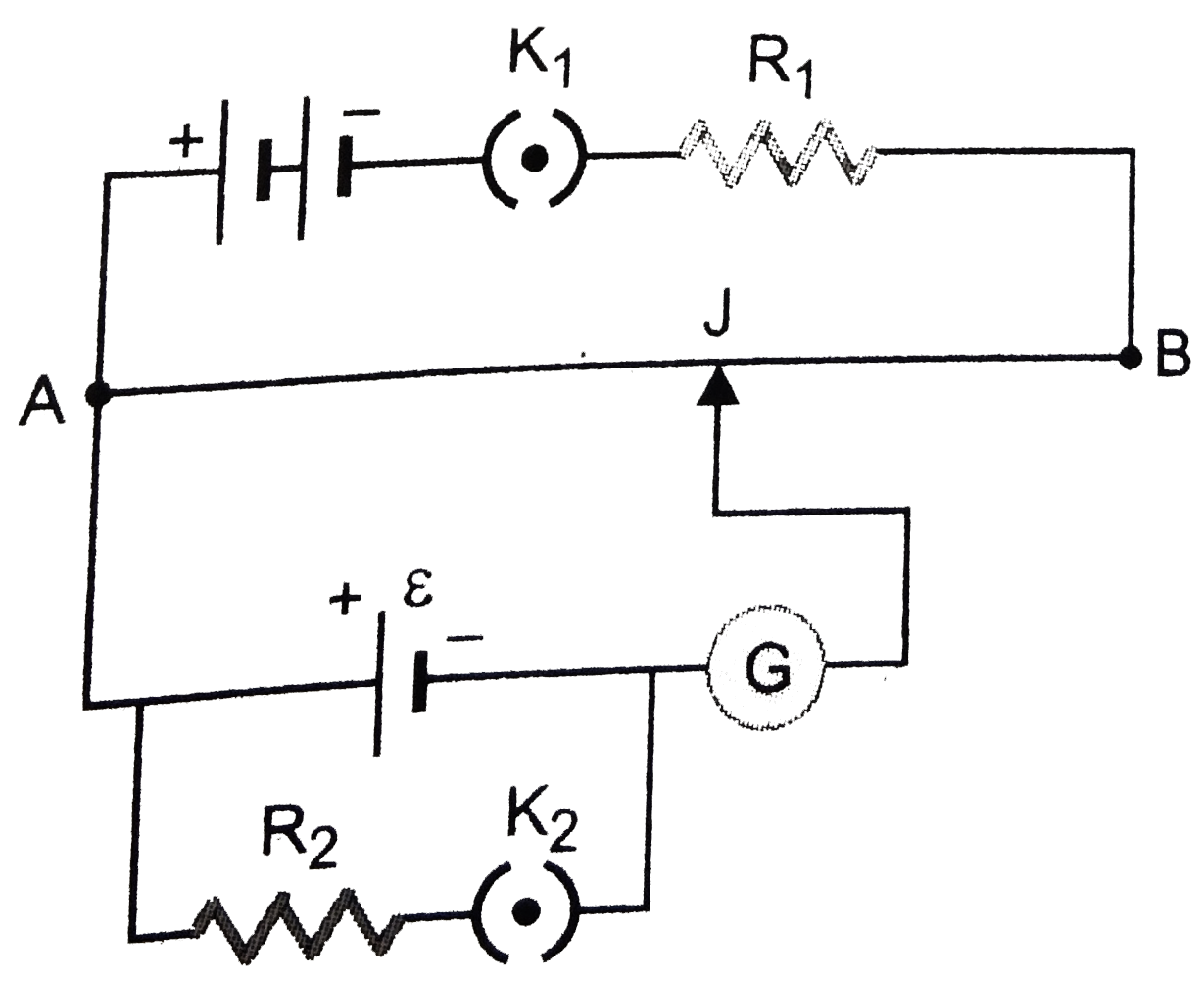 For the circuit would the balancing length increase, decrease or remain the same if (i) R(1) is decreased (ii) R(2) is increased, without any change (in each case) in the rest of the circuit ? Justify your answer in each case.