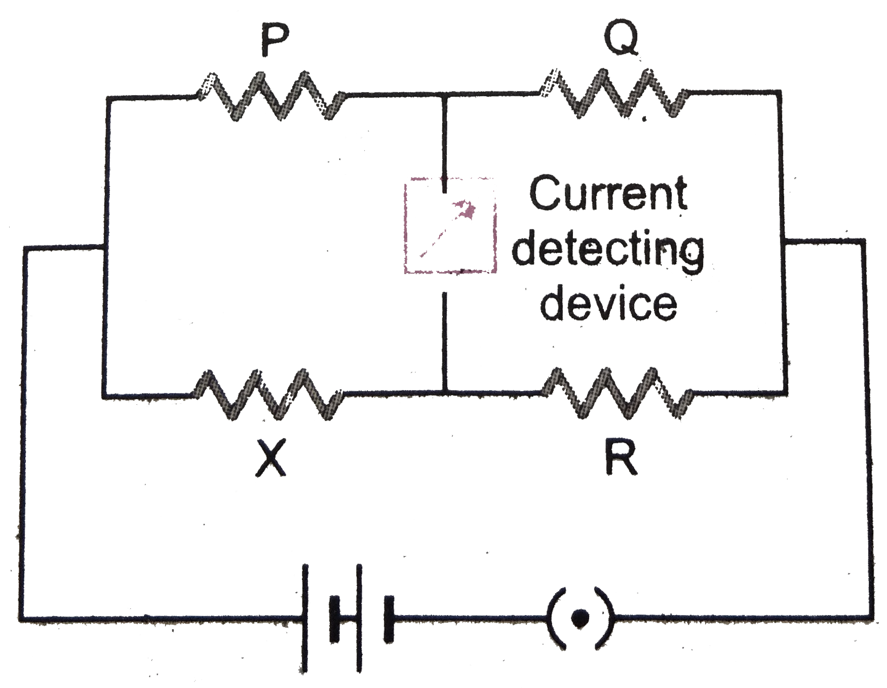 (a) Obtain the condition under which the current flowing in the current detecing device used in the circuit shown in figure, becomes zero.   (b) Describe briefly the device, based on the above condition. Draw a circuit diagram for this device and discuss, in brief, how it is used for finding as unknown resistance.