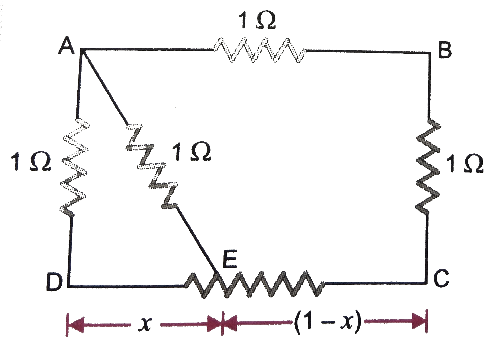ABCD is a square where each side is a uniform wire of resistance 1 Omega. Find a point E on CD such that if a uniform wire of resistance 1 Omega is connected across AE and a constant potential is applied across A and C, the points B and E will be equipotential.