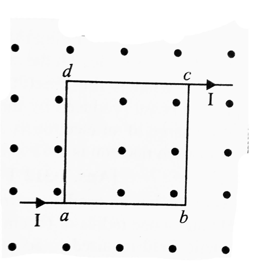 A current of 4A enters at the corner 'a' of a square frame of side 10cm and leaves at opposite corner 'c'. A magnetic field of B=0*20T acts in a direction perpendicular to the plane of paper directed outwards. Find the magnitude and direction of the magnetic forces on the four arms of the frame.