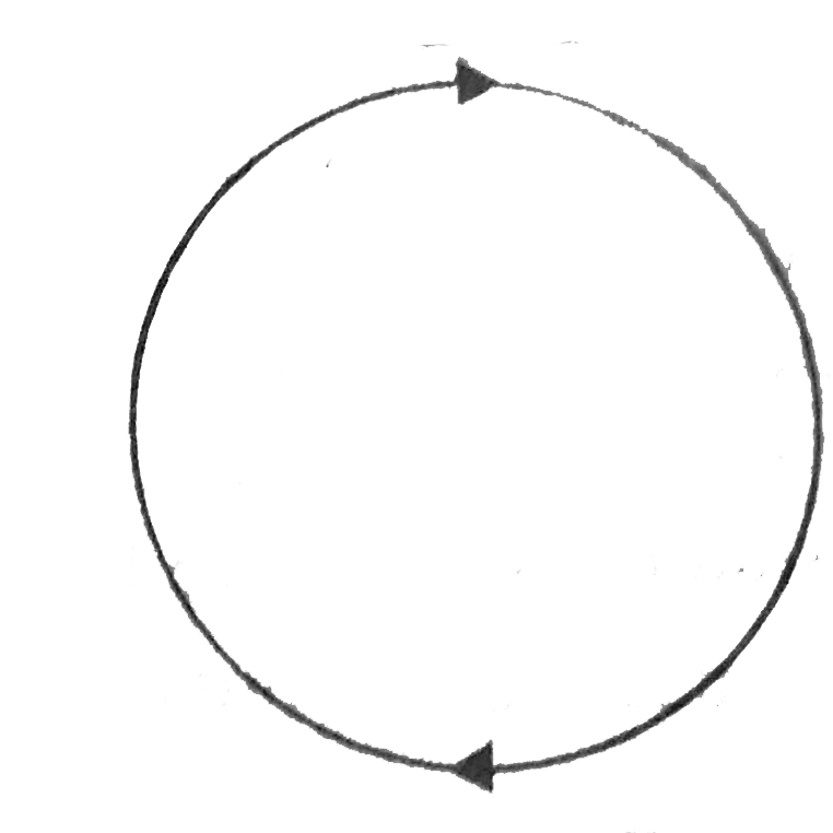 In the given diagram, a line of force of a particular field is shown in figure. Out of the following options, it can never represent