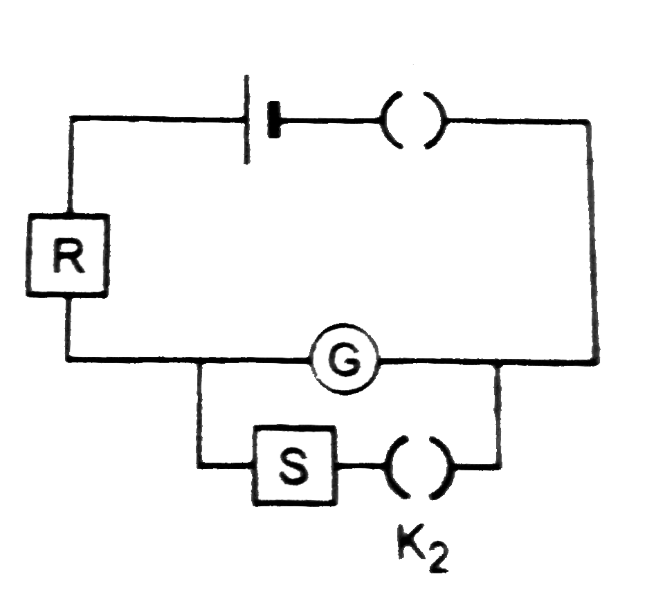 In the circuit, shown in figure. R=5000Omega. If key K1 is closed, galvanometer shows a deflection of 30 scale division. On closing key K2 and making S=20Omega, the deflection of galvanometer reduces to 15 division. The resistance of galvanometer is