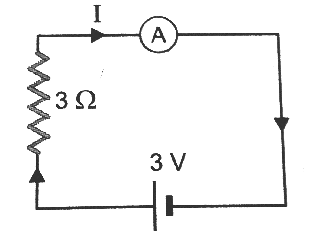 In the circuit shown in figure. Ammeter A is a galvanometer of resistance 60Omega shunted with resistance 0*02Omega. What is the current recorded by ammeter?