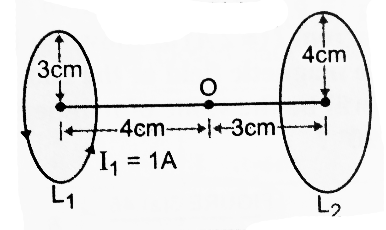 Two coaxial circular loops L1 and L2 of radii 3cm and 4cm are placed as shown in figure. What should be the magnitude and direction of the current in the loop L2 so that the net magnetic field at the point O be zero?