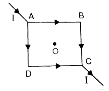 Figure shows a square loop made from a uniform wire. If a battery is connected between the pionts A and C. What will be the magnetic field at the centre O of the square?