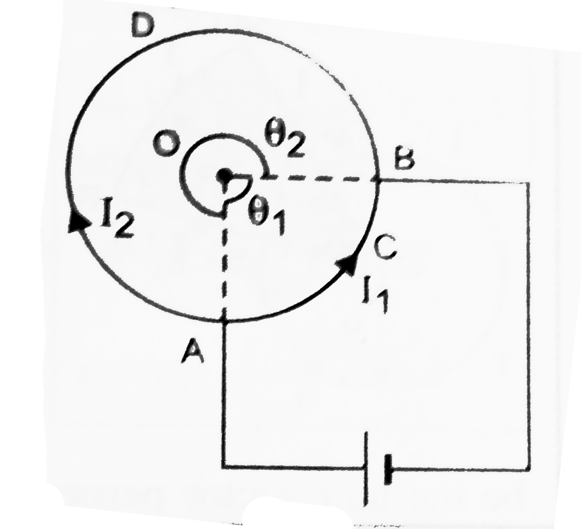 As shown in figure a cell is connected across two points A and B of a uniform circular conductor of radius r. Prove that the magnetic field induction at its centre O will be zero.