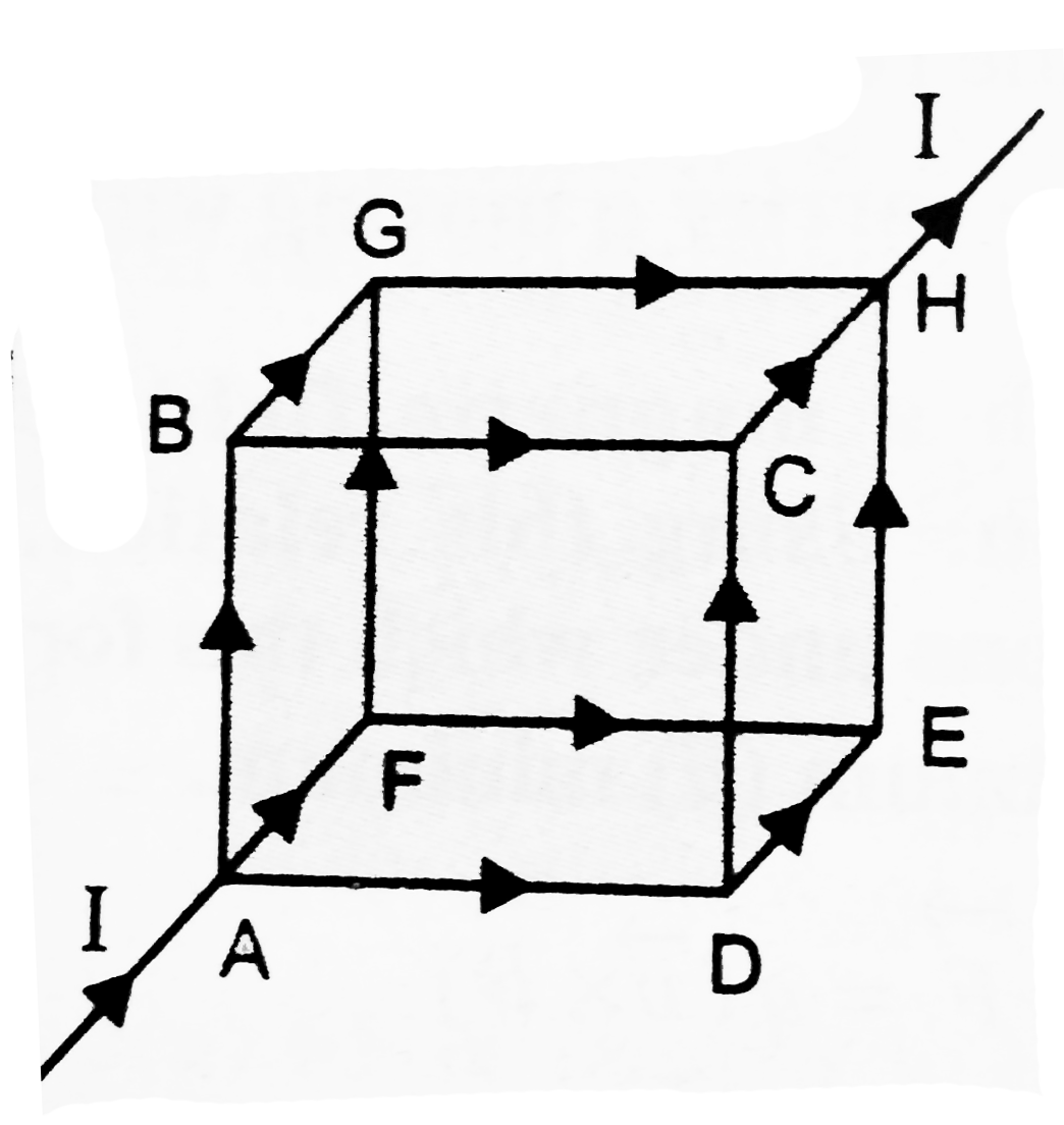 Figure shows a cube made from twelve uniform wires. Find the magnetic field at the centre of the cube, if a battery is connected between the points A and H.