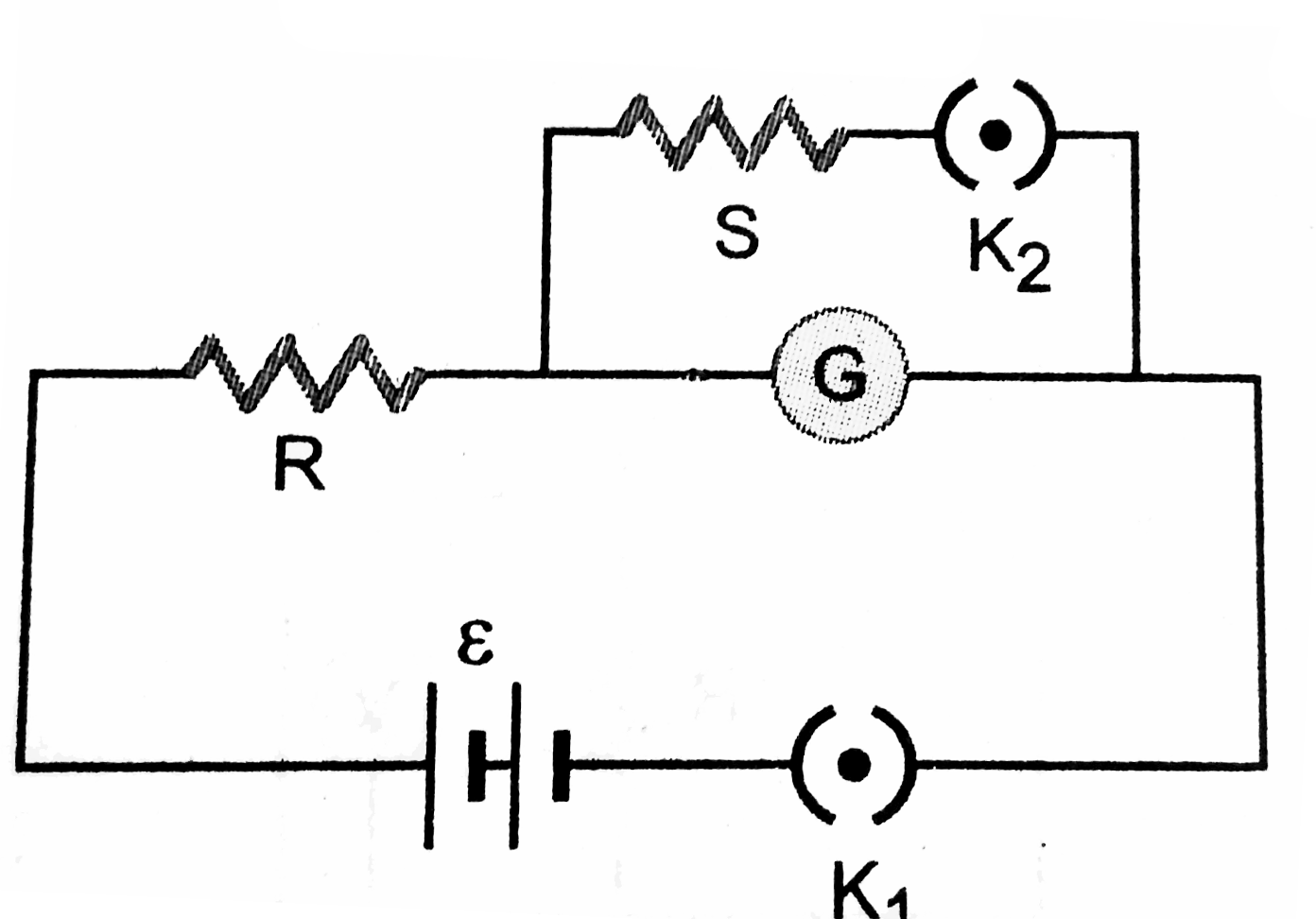 The current flowing in the galvanometer G when key K2 is kept open is I. On closing the key K2, the current in the galvanometer becomes I//n, where n is an integer. Figure      Obtain an expression for resistance G of the galvanometer in terms of R, S and n. To what form does this expression reduce when the value of R is very large as compared to S?