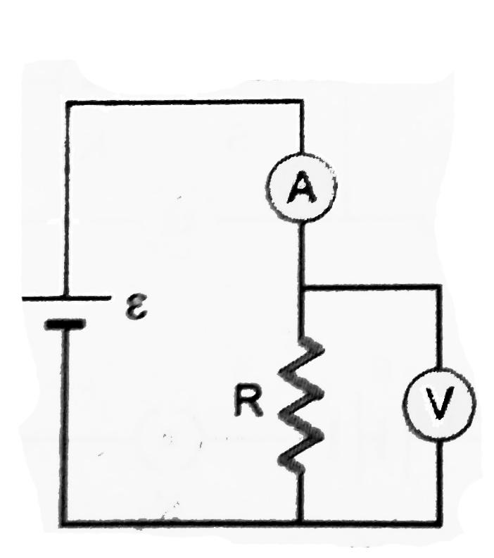 A voltmeter of resistance RV and an ammeter of resistance RA are connected in a circuit to measure a resistance R as shown in figure. The ratio of the meter readings gives an apparent resistance R^'. Show that R and R^' are related by the relation   1/R=1/R^'-1/RV