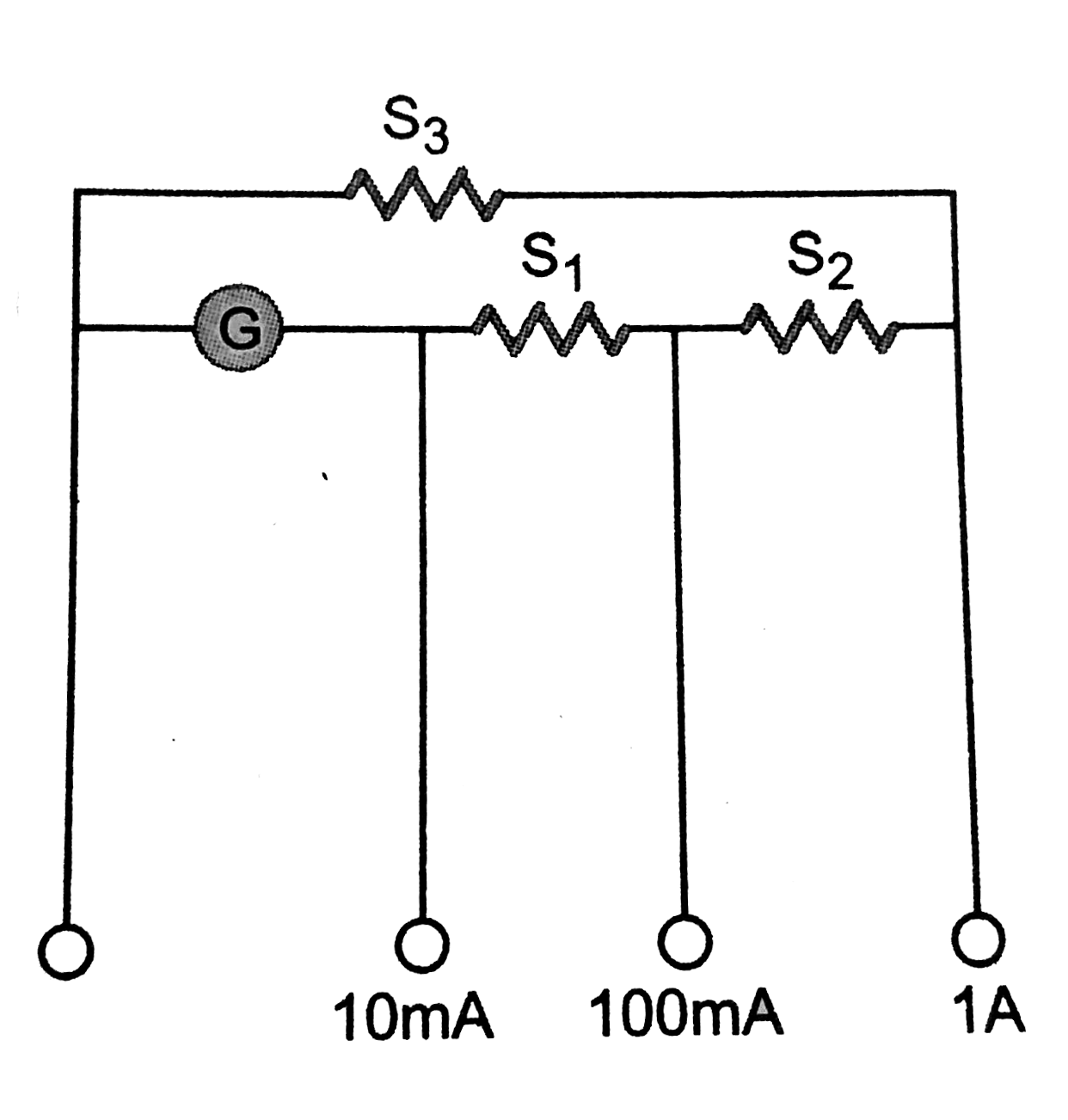 A multirange current meter can be constructed by using a galvanometer circuit as shown in figure. We want a current meter that can measure 10mA, 100mA and 1A using a galvanometer of resistance 10Omega and that produces maximum deflection for current of 1mA. Find S1, S2 and S3 that have to be used.