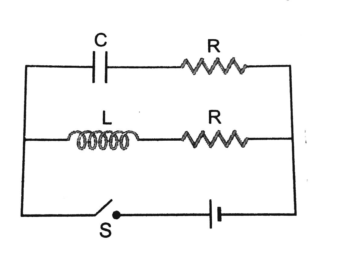 In the circuit shown if Fig. the switch S is closed at time t = 0. The current through the capacitor and inductor will be equal at time t equal (given R = sqrt(L//C)