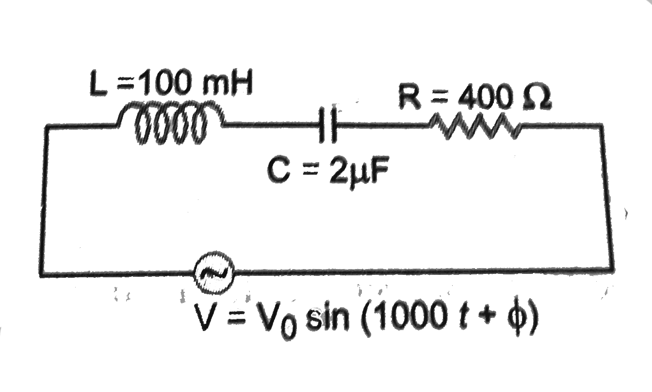 Find the value of phase lag/lead between the current and voltage in the given CLR circuit, fig. Without making any other change, find the value of additional capacitor, such that when joined switably to C = 2 mu F, would make the power factor of this circuit unity.