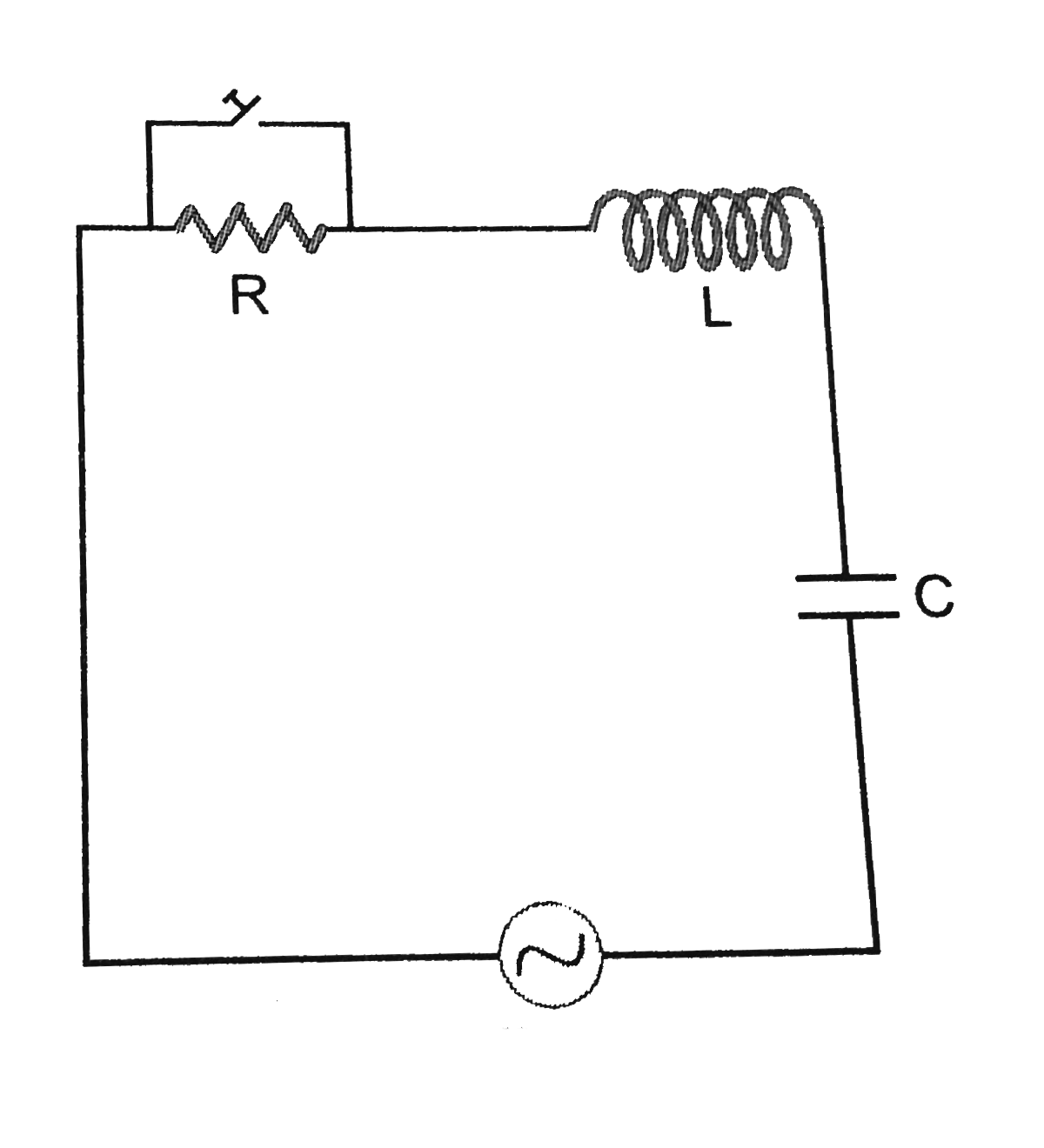 In the LCR circuit shown in Fig., the ac driving voltage is upsilon = upsilon(m) sin omega t.   (i) Write down the equation of motion for q (t).   (ii) At t = t(0), the source stops and R is short circuited.   Now write down how much energy is stored in each of L and C.   (iii) Describe subsequent motion of charges.