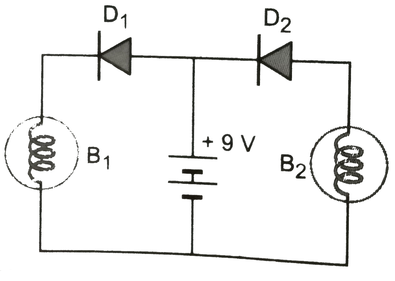 In the following diagram, which bulb out of B(1) and B(2) will glow and why?       Draw a diagram of an illuminated p-n junction solar cell    Explain briefly the three processes due to which generation of emf takes place in a solar cell.