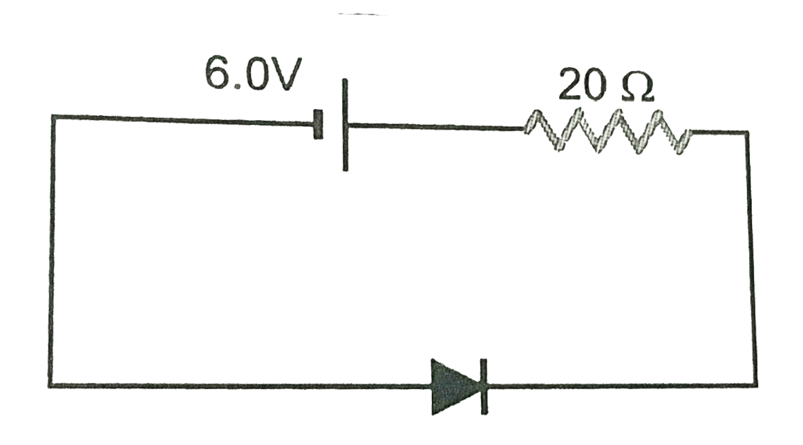 Calculate the current through the circuit and the potential difference across the diode shown in Fig. The drift current for the diode is 30muA.
